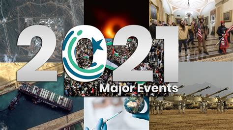 important events in 2021